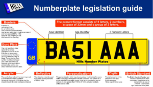  License Legal Number Plate Maker