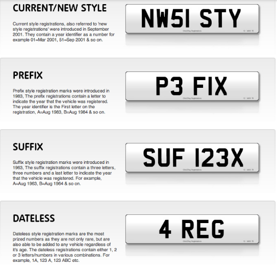 Personalized Vehicle Registration Numbers