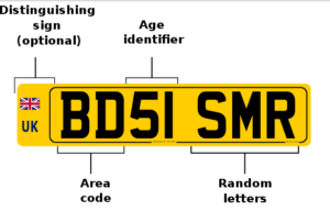 Style Gb Car Registration Number Plates